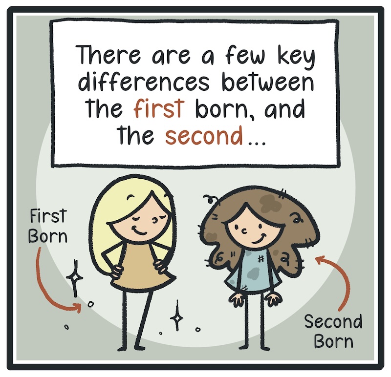 https://cdn.tinyview.com/kowal-comics/2026/10/19/first-borns-vs-second-borns/Kowal-Comics-Ep-41-Panel-1.jpg