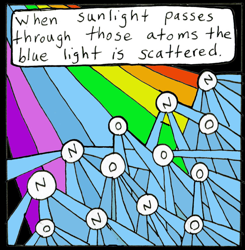 https://cdn.tinyview.com/lunarbaboon/2023/05/10/sky/panel4sky.jpg