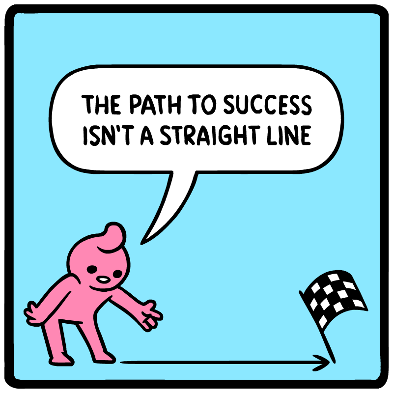https://cdn.tinyview.com/mrlovenstein/2026/10/26/path-to-success/1.png
