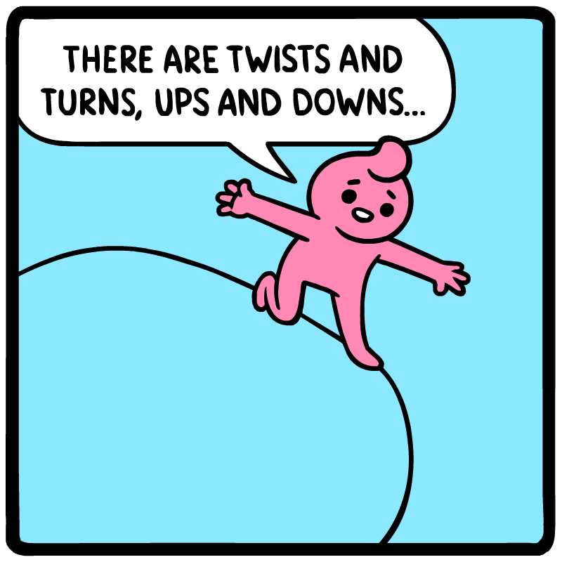 https://cdn.tinyview.com/mrlovenstein/2026/10/26/path-to-success/2.png
