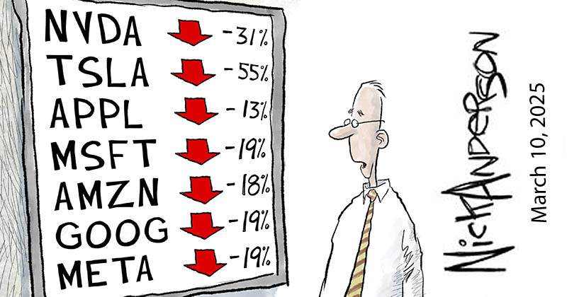 Stock Market