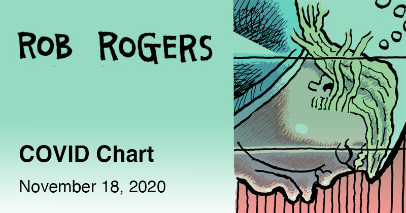 COVID Chart