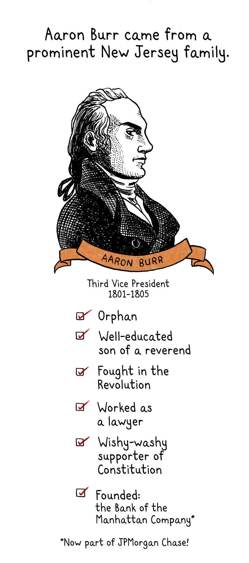 https://cdn.tinyview.com/thenib/2021/10/10/hamilton-vs-burr-what-really-happened/hamilton-vs-burr-what-really-happened-005-f56.jpg