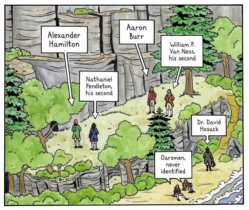 https://cdn.tinyview.com/thenib/2021/10/10/hamilton-vs-burr-what-really-happened/hamilton-vs-burr-what-really-happened-17-e6d.jpg