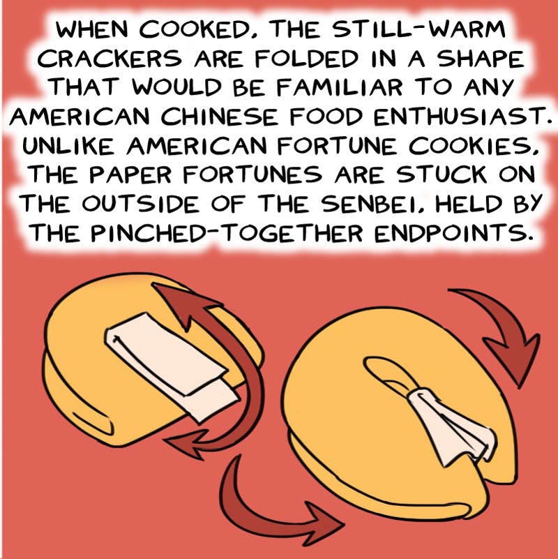 https://cdn.tinyview.com/thenib/2021/10/17/the-surprising-history-of-the-fortune-cookie/the-surprising-history-of-the-fortune-cookie-16-13c.jpg