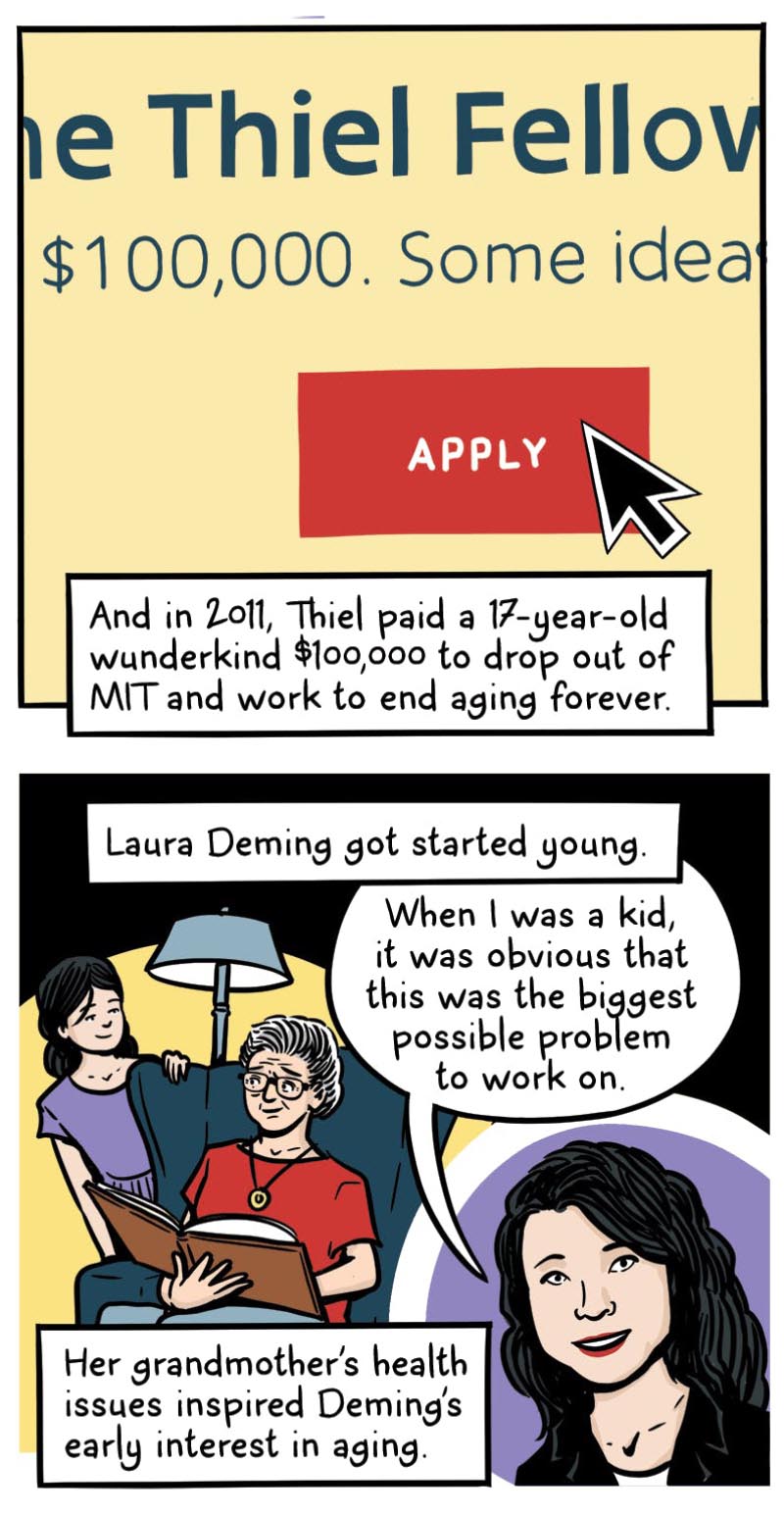 https://cdn.tinyview.com/thenib/2021/11/10/who-wants-to-live-forever/who-wants-to-live-forever-15-00f.jpg