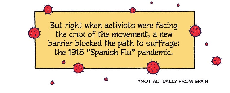 https://cdn.tinyview.com/thenib/2021/11/24/how-the-suffragists-succeeded-in-a-pandemic/Suffragists5.jpg