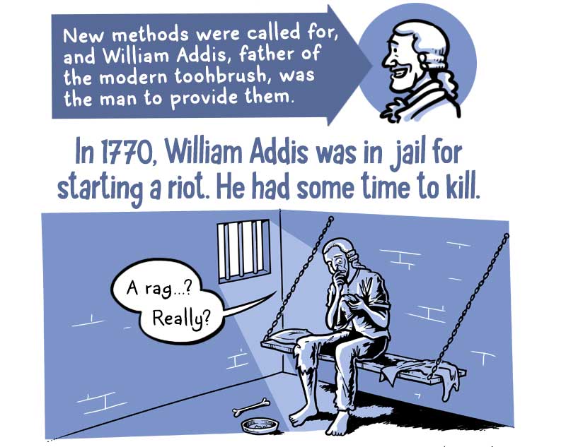 https://cdn.tinyview.com/thenib/2021/12/09/a-brief-history-of-the-toothbrush/Toothbrush3.jpg