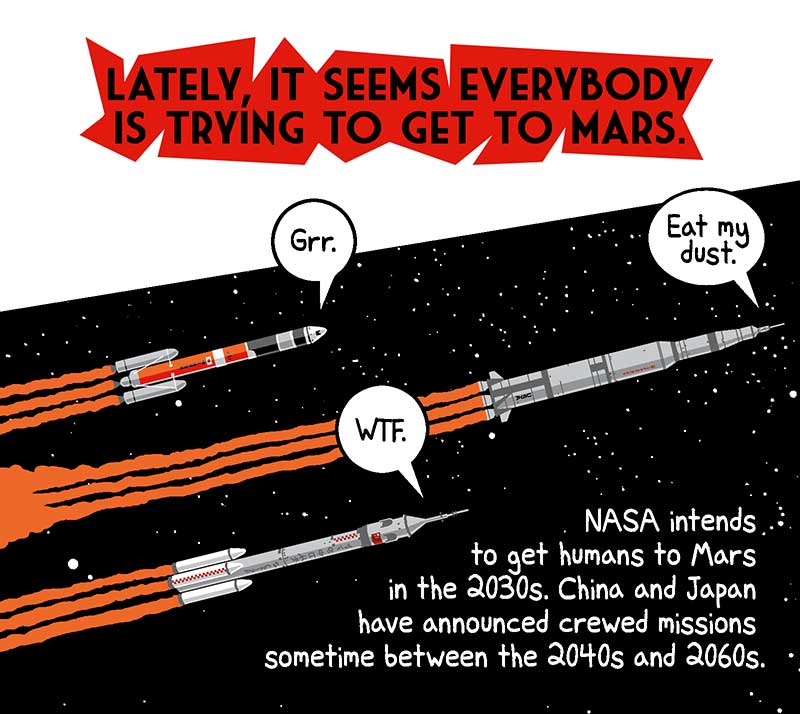 https://cdn.tinyview.com/thenib/2021/12/16/500-days-to-mars/getting-to-mars-004-7dbb2d.jpg