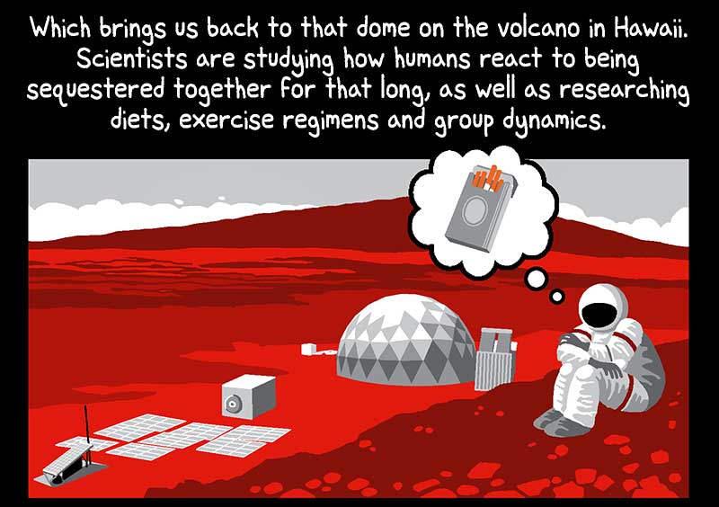 https://cdn.tinyview.com/thenib/2021/12/16/500-days-to-mars/getting-to-mars-10-25b1f6.jpg