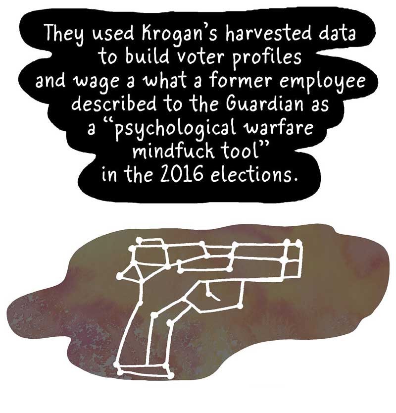 https://cdn.tinyview.com/thenib/2021/12/22/dark-arts-cambridge-analytica/CambridgeAnalytica13.jpg