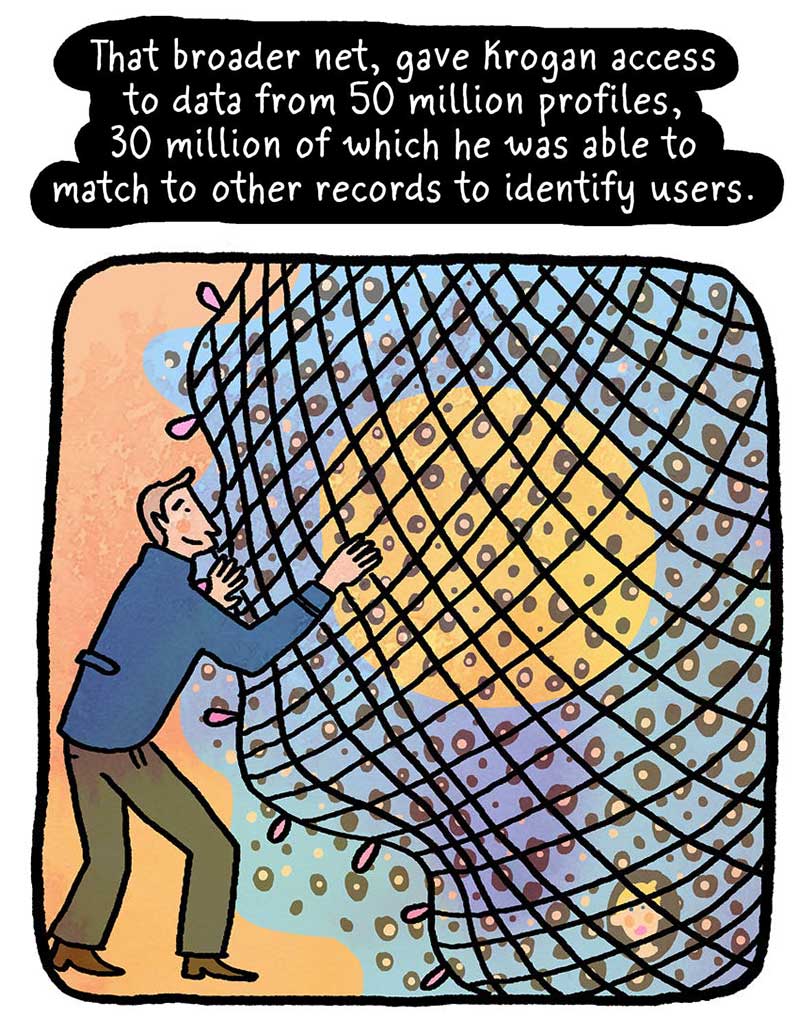 https://cdn.tinyview.com/thenib/2021/12/22/dark-arts-cambridge-analytica/CambridgeAnalytica6.jpg