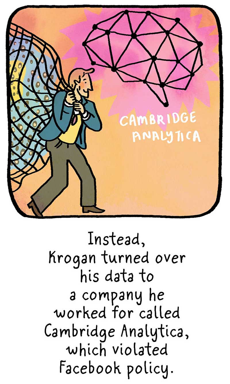 https://cdn.tinyview.com/thenib/2021/12/22/dark-arts-cambridge-analytica/CambridgeAnalytica8.jpg