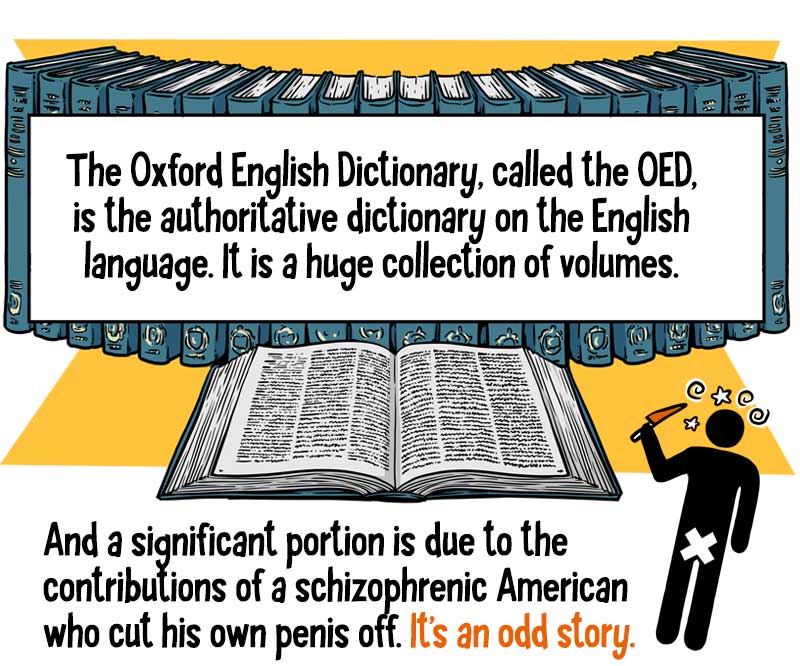 https://cdn.tinyview.com/thenib/2022/01/07/madness-murder-and-castration-the-crazy-origins-of-your-dictionary/OED1.jpg