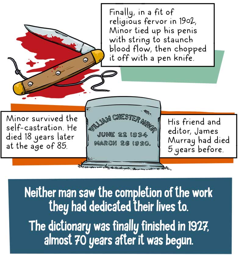 https://cdn.tinyview.com/thenib/2022/01/07/madness-murder-and-castration-the-crazy-origins-of-your-dictionary/OED8.jpg