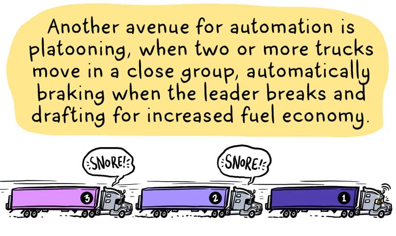 https://cdn.tinyview.com/thenib/2022/01/16/trucking-is-about-to-go-automated/Autonomous-Trucking29.jpg