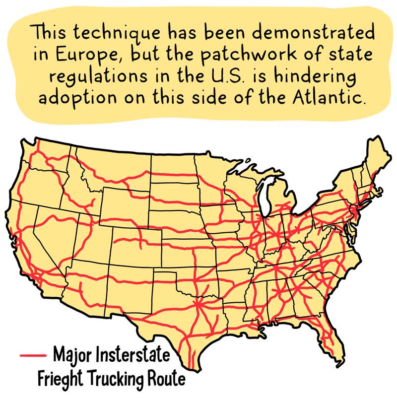 https://cdn.tinyview.com/thenib/2022/01/16/trucking-is-about-to-go-automated/Autonomous-Trucking30.jpg