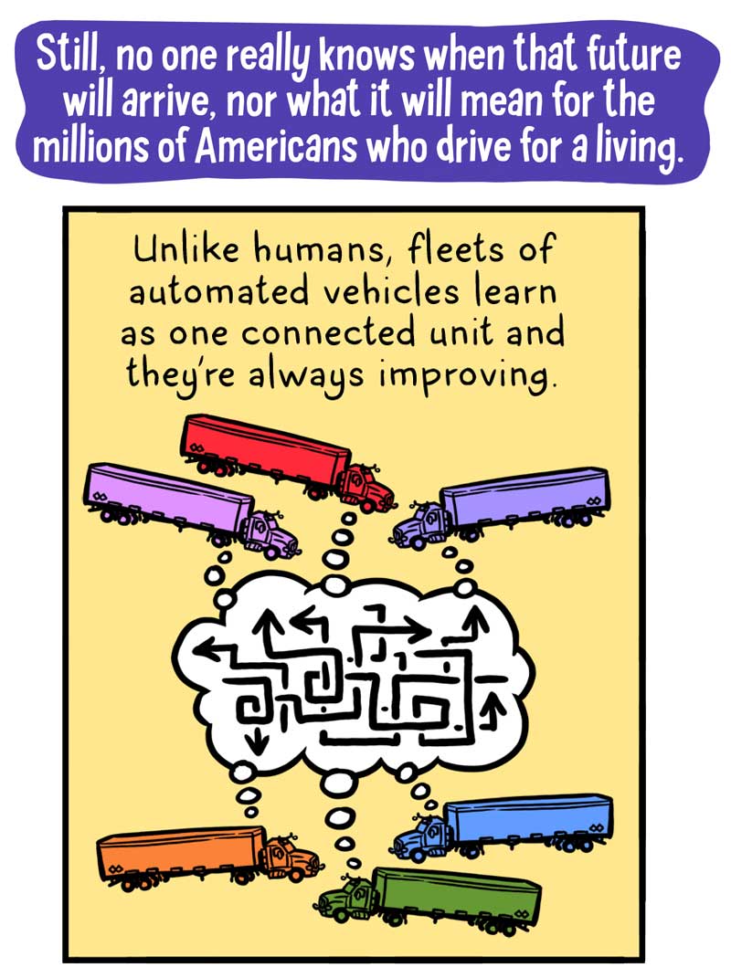 https://cdn.tinyview.com/thenib/2022/01/16/trucking-is-about-to-go-automated/Autonomous-Trucking35.jpg