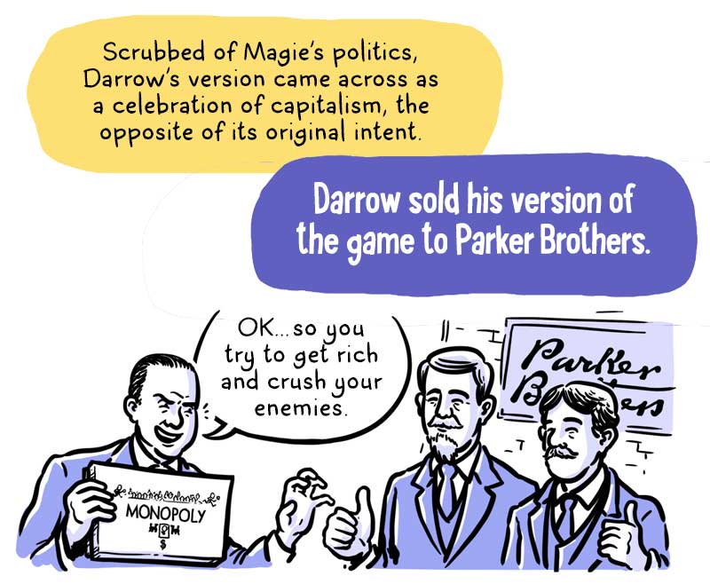 https://cdn.tinyview.com/thenib/2022/01/21/monopolys-radical-anticapitalist-feminist-origins/Monopoly11.jpg