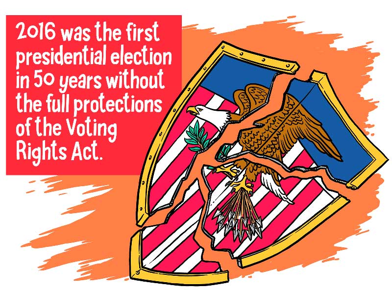 https://cdn.tinyview.com/thenib/2022/02/03/the-voting-rights-act-was-gutted-here-s-what-happened-next/1.jpg