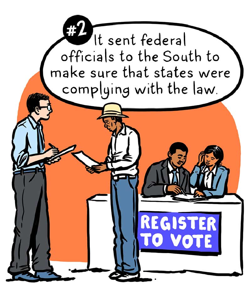 https://cdn.tinyview.com/thenib/2022/02/03/the-voting-rights-act-was-gutted-here-s-what-happened-next/16.jpg