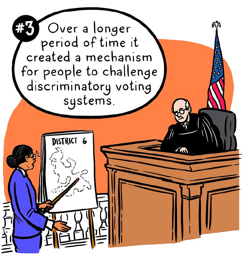 https://cdn.tinyview.com/thenib/2022/02/03/the-voting-rights-act-was-gutted-here-s-what-happened-next/17.jpg