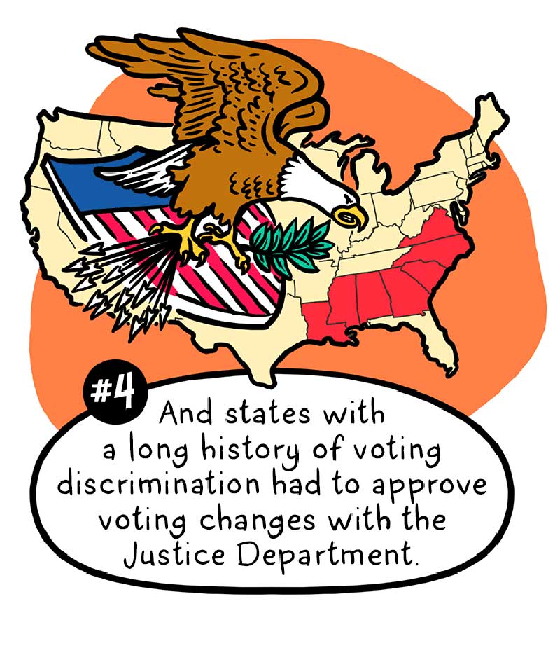 https://cdn.tinyview.com/thenib/2022/02/03/the-voting-rights-act-was-gutted-here-s-what-happened-next/18.jpg