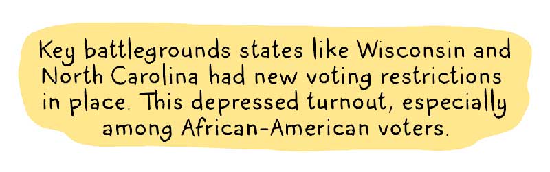 https://cdn.tinyview.com/thenib/2022/02/03/the-voting-rights-act-was-gutted-here-s-what-happened-next/2.jpg