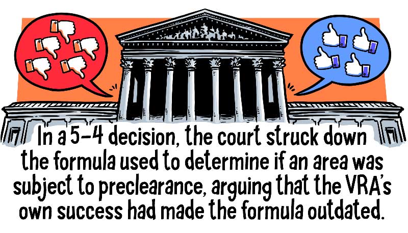 https://cdn.tinyview.com/thenib/2022/02/03/the-voting-rights-act-was-gutted-here-s-what-happened-next/26.jpg