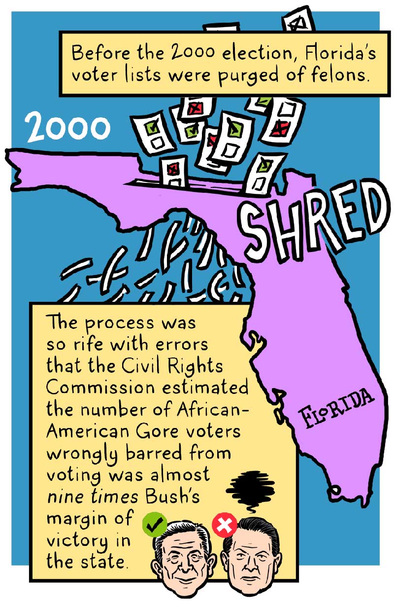 https://cdn.tinyview.com/thenib/2022/02/03/the-voting-rights-act-was-gutted-here-s-what-happened-next/47.jpg