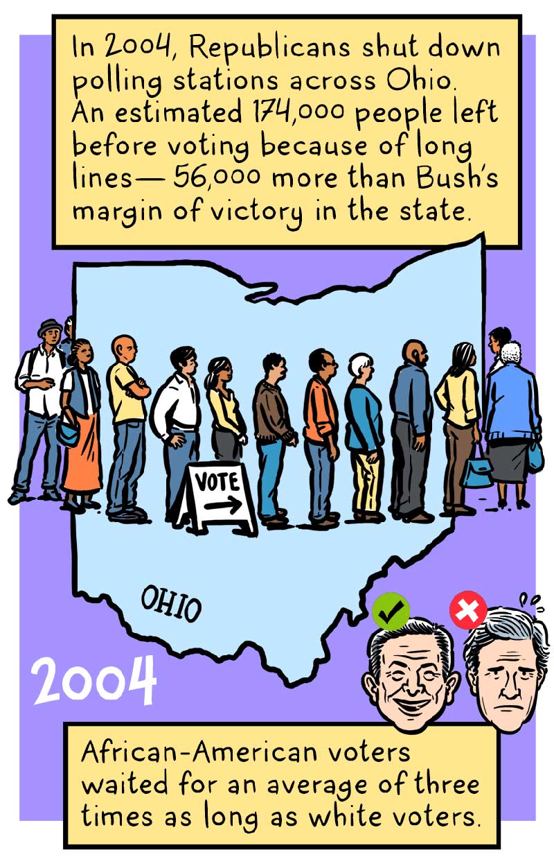 https://cdn.tinyview.com/thenib/2022/02/03/the-voting-rights-act-was-gutted-here-s-what-happened-next/48.jpg