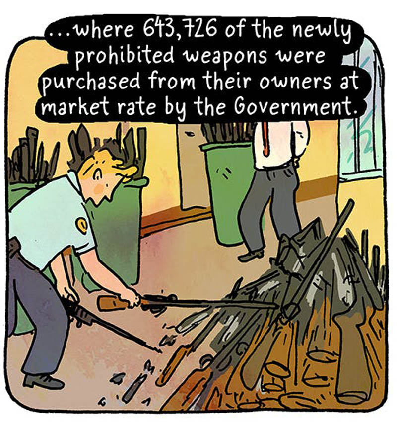 https://cdn.tinyview.com/thenib/2022/02/27/in-1996-australia-enacted-gun-control/GunControl-20.jpeg