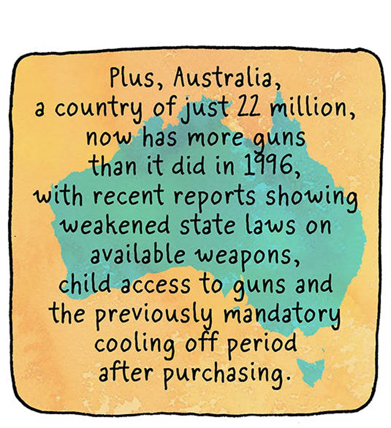 https://cdn.tinyview.com/thenib/2022/02/27/in-1996-australia-enacted-gun-control/GunControl-28.jpeg