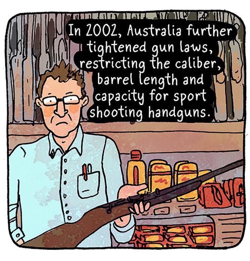https://cdn.tinyview.com/thenib/2022/02/27/in-1996-australia-enacted-gun-control/GunControl-38.jpeg