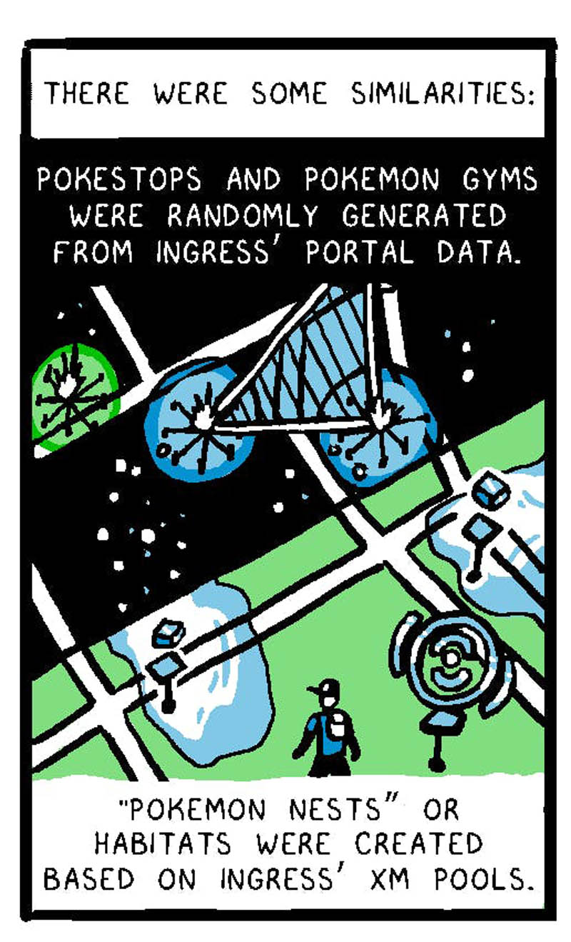 https://cdn.tinyview.com/thenib/2022/03/04/augmented-reality-gaming-before-pokemon-go/AugmentedReality-38.jpg