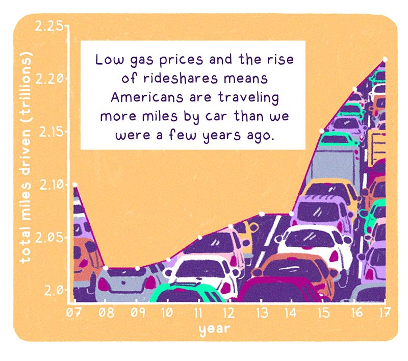 https://cdn.tinyview.com/thenib/2022/04/01/why-am-i-scared-to-ride-a-bike/V15.jpg