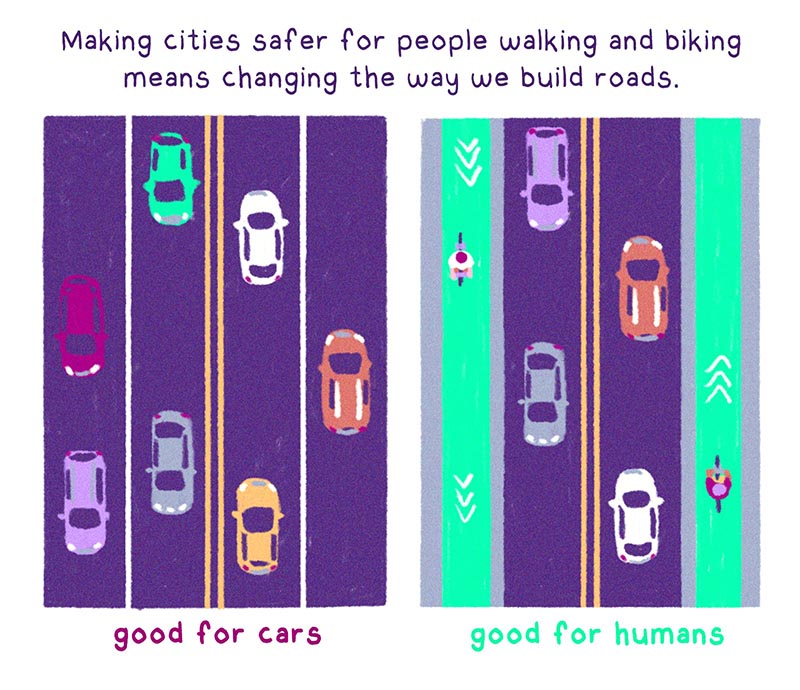 https://cdn.tinyview.com/thenib/2022/04/01/why-am-i-scared-to-ride-a-bike/V23.jpg