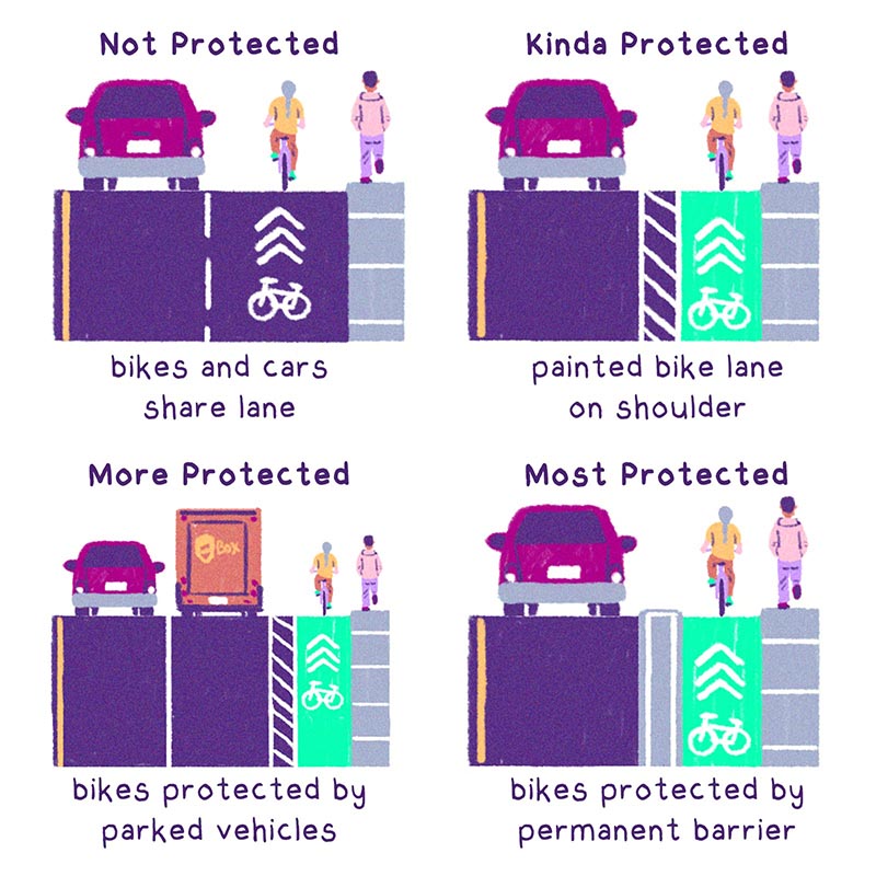 https://cdn.tinyview.com/thenib/2022/04/01/why-am-i-scared-to-ride-a-bike/V26.jpg