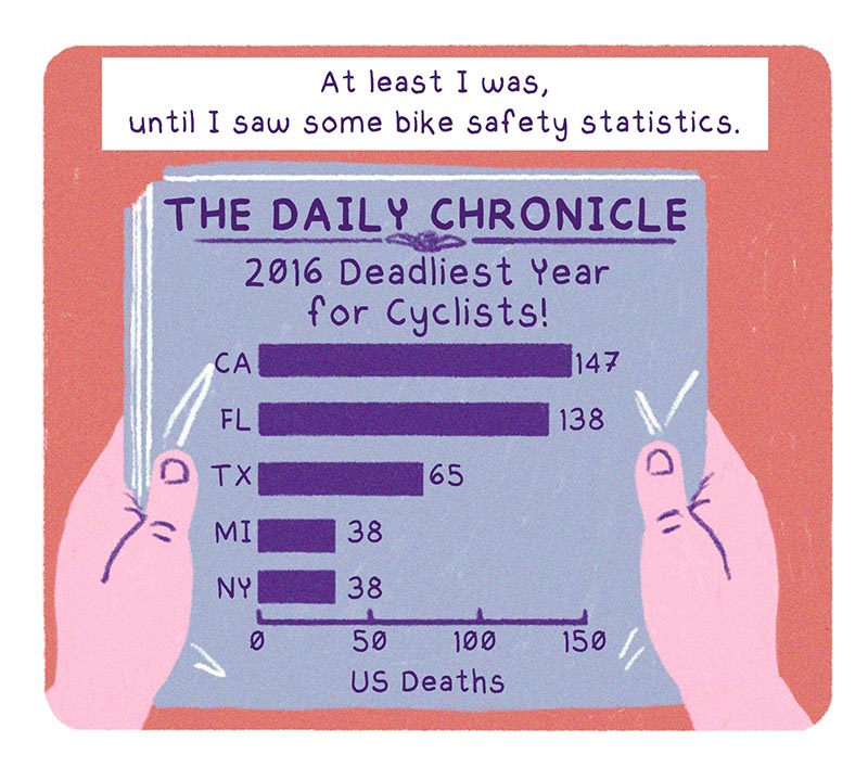 https://cdn.tinyview.com/thenib/2022/04/01/why-am-i-scared-to-ride-a-bike/V4.jpg