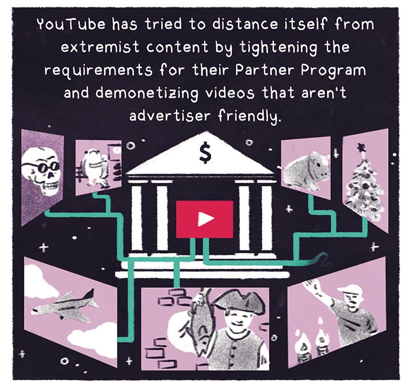 https://cdn.tinyview.com/thenib/2022/04/08/youtube-s-video-empire/VS17.jpg