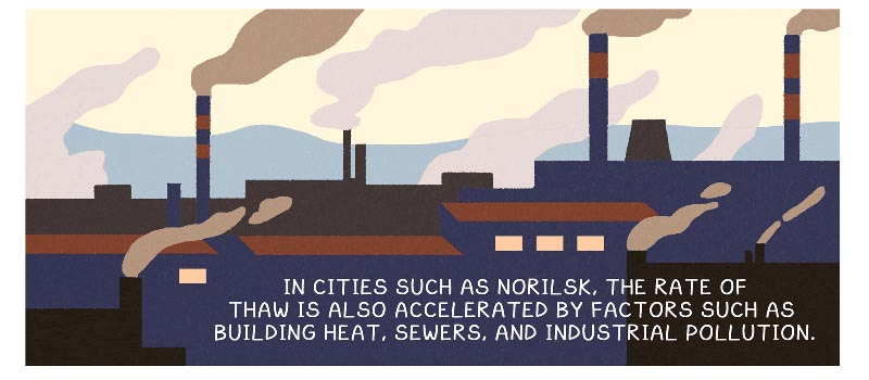 https://cdn.tinyview.com/thenib/2022/04/22/the-great-thaw-is-already-happening/XW15.jpg