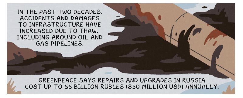 https://cdn.tinyview.com/thenib/2022/04/22/the-great-thaw-is-already-happening/XW16.jpg