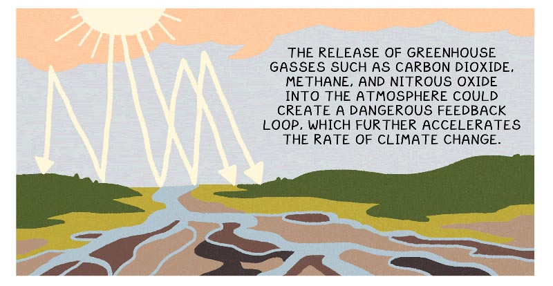 https://cdn.tinyview.com/thenib/2022/04/22/the-great-thaw-is-already-happening/XW9.jpg