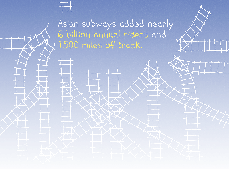 https://cdn.tinyview.com/thenib/2022/07/20/why-is-us-public-transit-crumbling/05.png