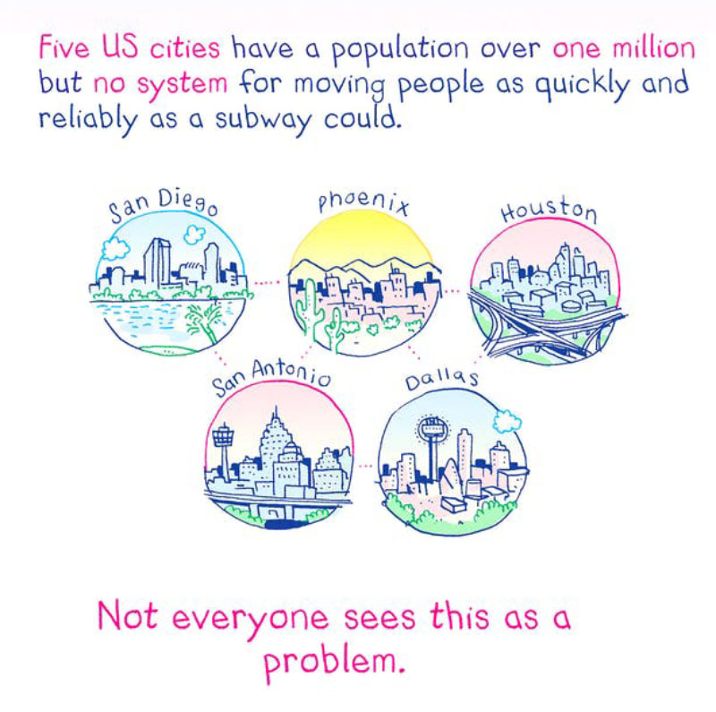 https://cdn.tinyview.com/thenib/2022/07/20/why-is-us-public-transit-crumbling/why-is-u-s-public-transit-crumbling-006-5c8-1.jpeg