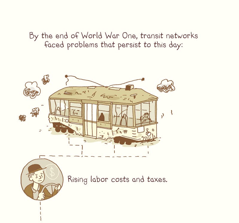 https://cdn.tinyview.com/thenib/2022/07/20/why-is-us-public-transit-crumbling/why-is-u-s-public-transit-crumbling-15-806.jpeg