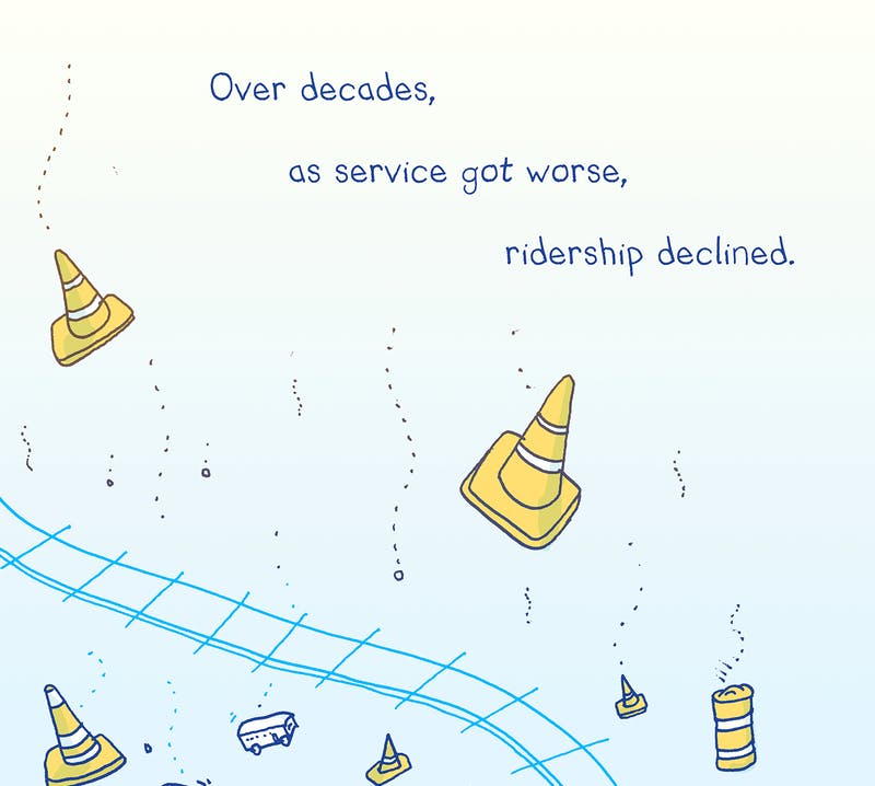 https://cdn.tinyview.com/thenib/2022/07/20/why-is-us-public-transit-crumbling/why-is-u-s-public-transit-crumbling-17-168.jpeg