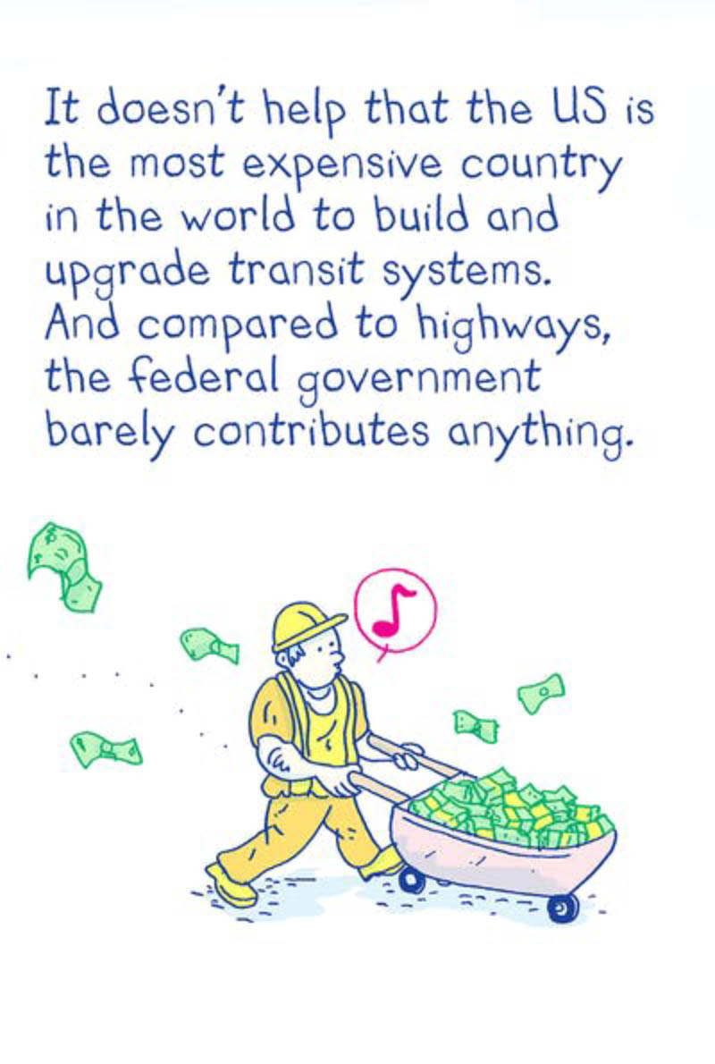 https://cdn.tinyview.com/thenib/2022/07/20/why-is-us-public-transit-crumbling/why-is-u-s-public-transit-crumbling-19-302.jpeg