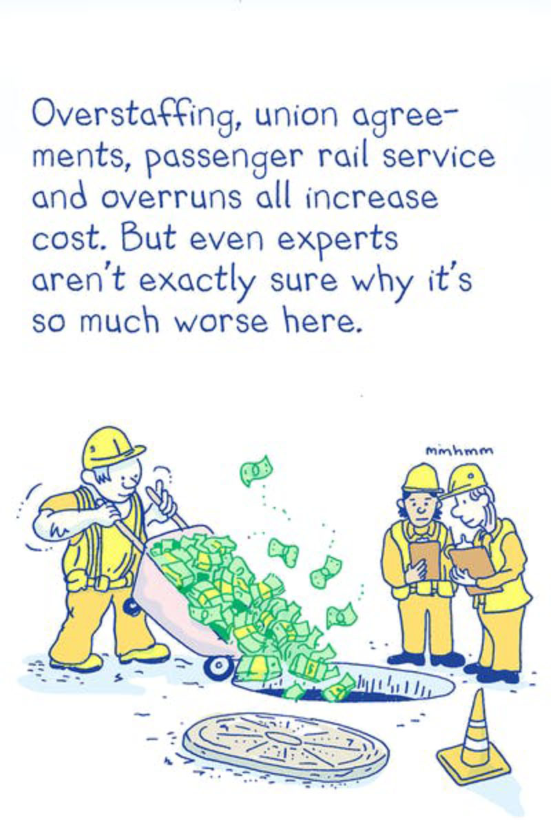 https://cdn.tinyview.com/thenib/2022/07/20/why-is-us-public-transit-crumbling/why-is-u-s-public-transit-crumbling-20-a73.jpeg