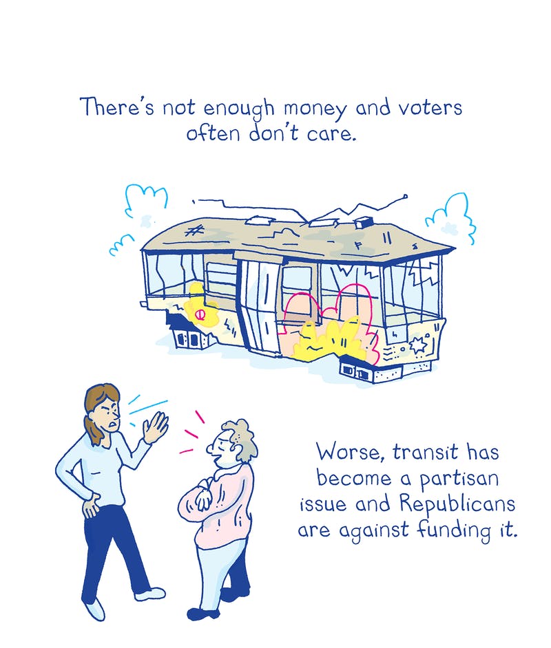 https://cdn.tinyview.com/thenib/2022/07/20/why-is-us-public-transit-crumbling/why-is-u-s-public-transit-crumbling-21-b52.jpeg